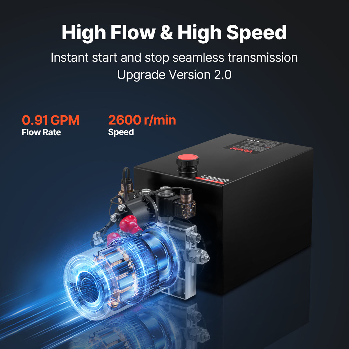 VEVOR 12 Quart Hydraulic Power Unit, Double Acting Dump Trailer Pump, 3200 PSI Max Relief Pressure & 0.91 GPM Flow Rate, DC 12V Hydraulic Pump with Metal Reservoir for Dump Trailer Car Lifting