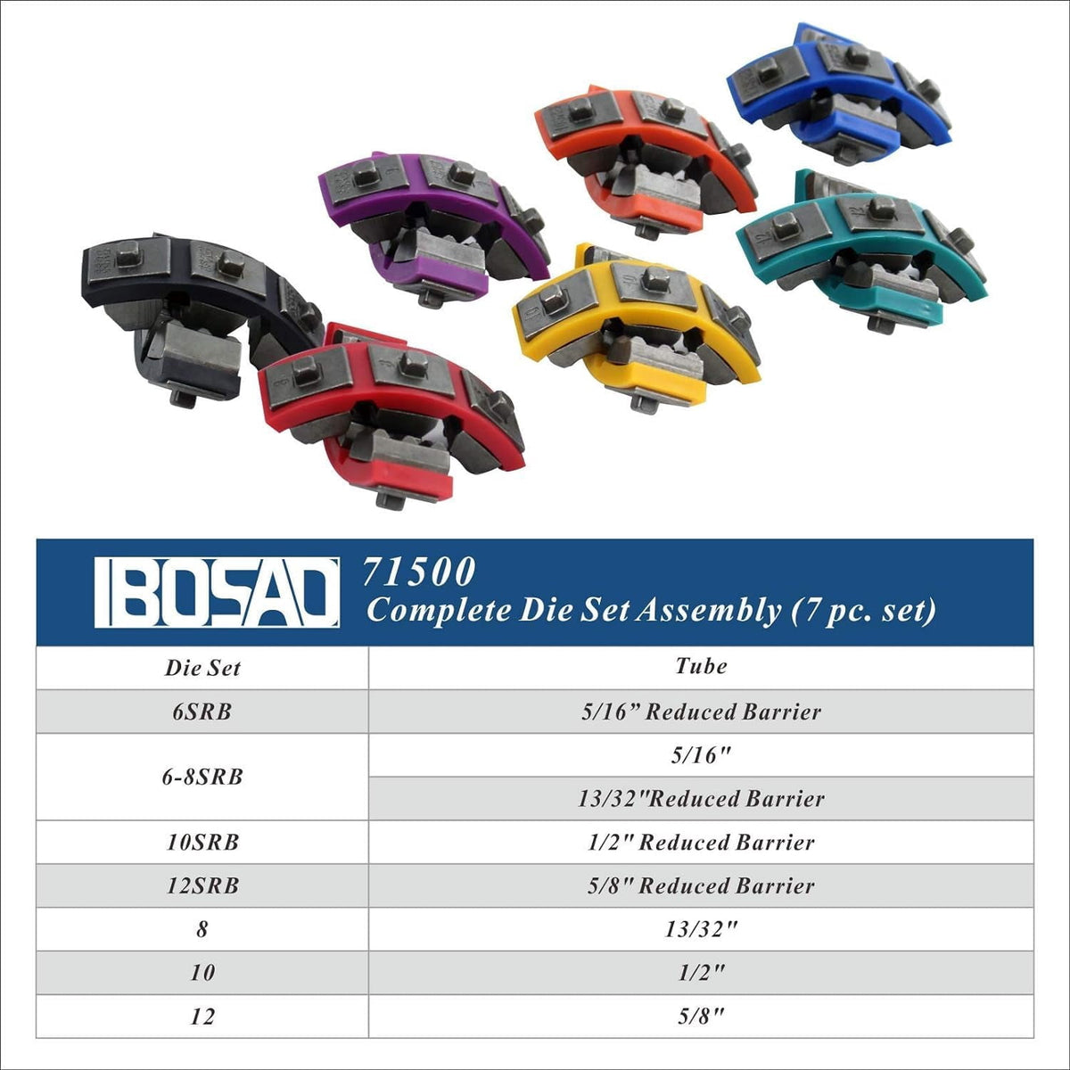 IBOSAD Hydraulic AC Hose Crimper Hydra-Krimp 71500 Manual A/C Hose Crimper Kit Air Conditioning Repaire Handheld Hydraulic Hose Crimping Tool for BH Air Conditioner Hose & Beadlock A/C Fittings