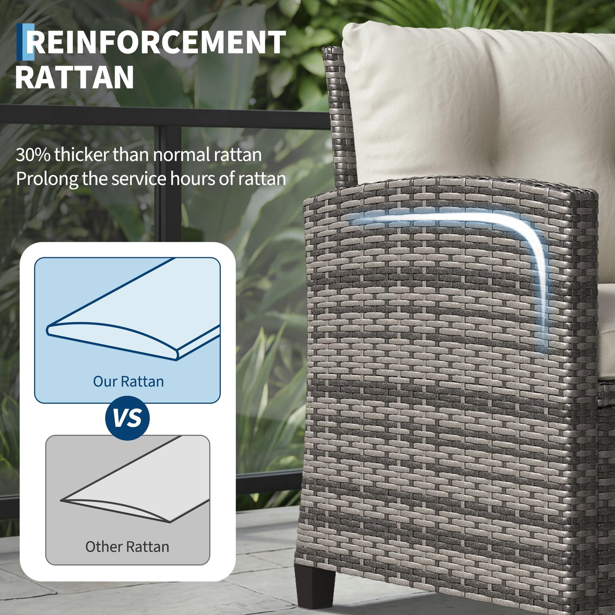 3 Piece Patio Furniture Set, PE Rattan Outdoor Furniture Set with Tempered Glass Table and Cushions, Patio Conversation Set for Balcony and Poolside, Grey and Beige