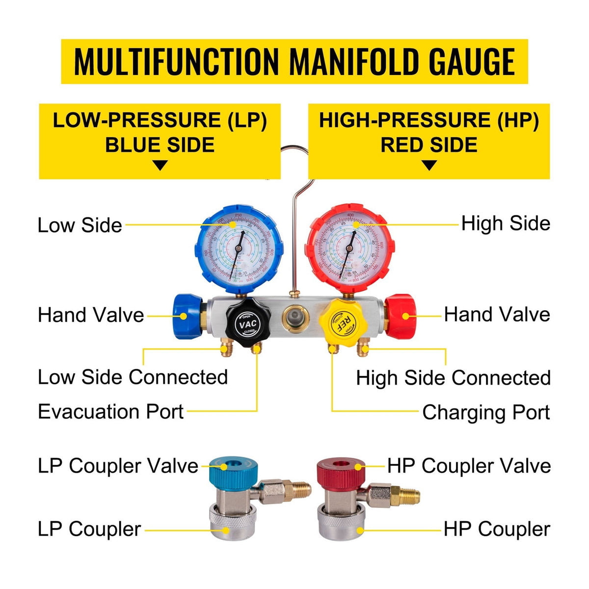 Vacuum Pump,4.8CFM AC Refrigerant Vacuum Pump With Gauges HVAC Refrigeration Home Vacuum Packing Air Condition Automobile Maintenance ,Widely Use