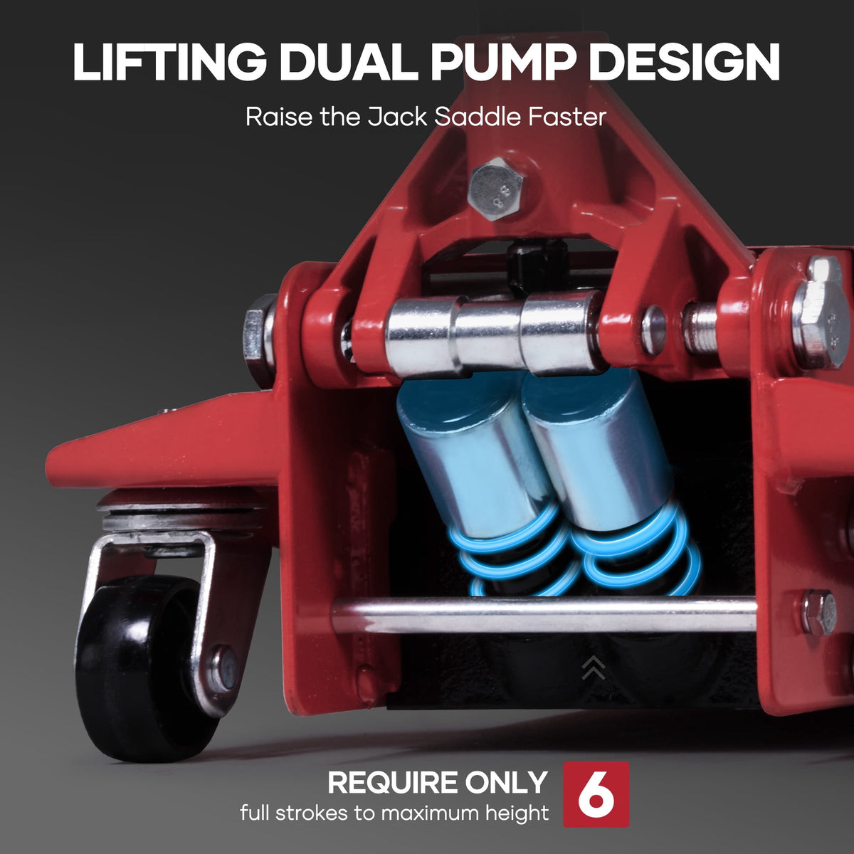 Naipo 3 Ton Low Profile Hydraulic Floor Jack,2.87"~19.69" Lifting Range,Dual-Piston Pump Car Jack,Quick Lift for Sedans/SUV/Light Trucks,Red