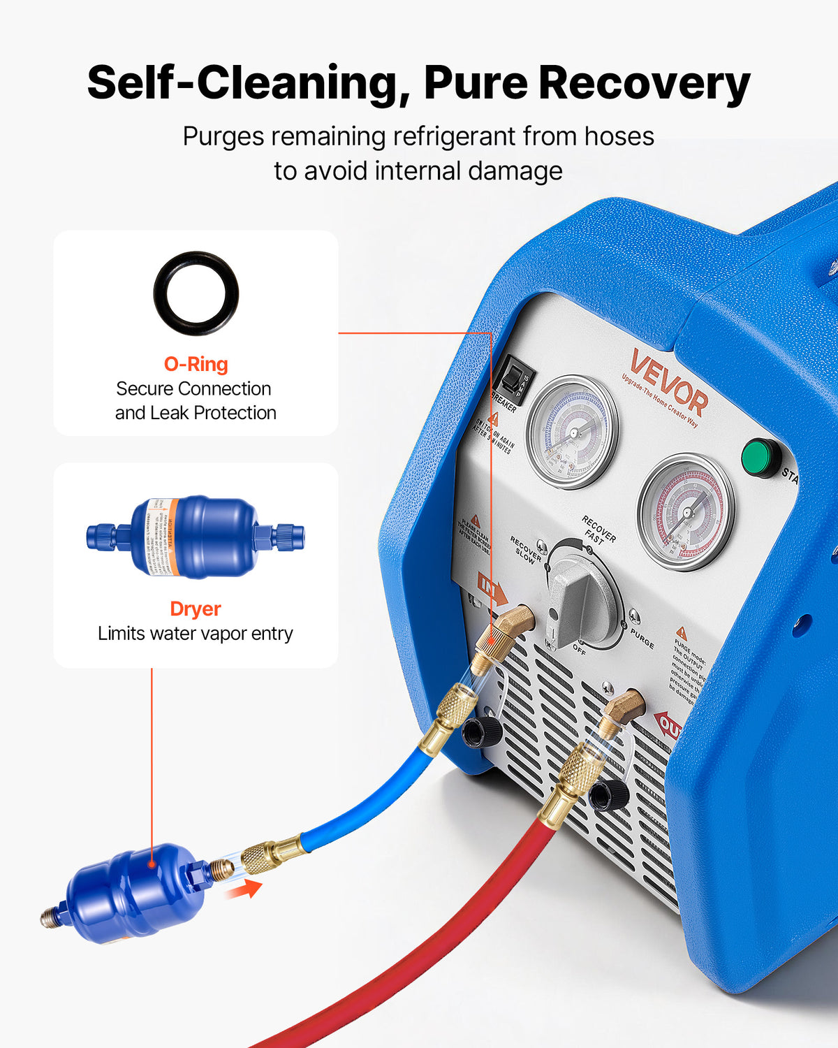 VEVOR Portable Refrigerant Recovery Machine, 1 HP 120V 60Hz Dual Cylinder AC Recovery Machine, 1750 RPM Recycling Unit HVAC