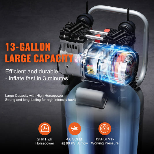KFFKFF 13 Gallon Air Compressor, 2HP 4.6 SCFM@90PSI Oil Free Air Compressor Tank with 125PSI Max Pressure, 66dB Ultra-Quiet Compressor