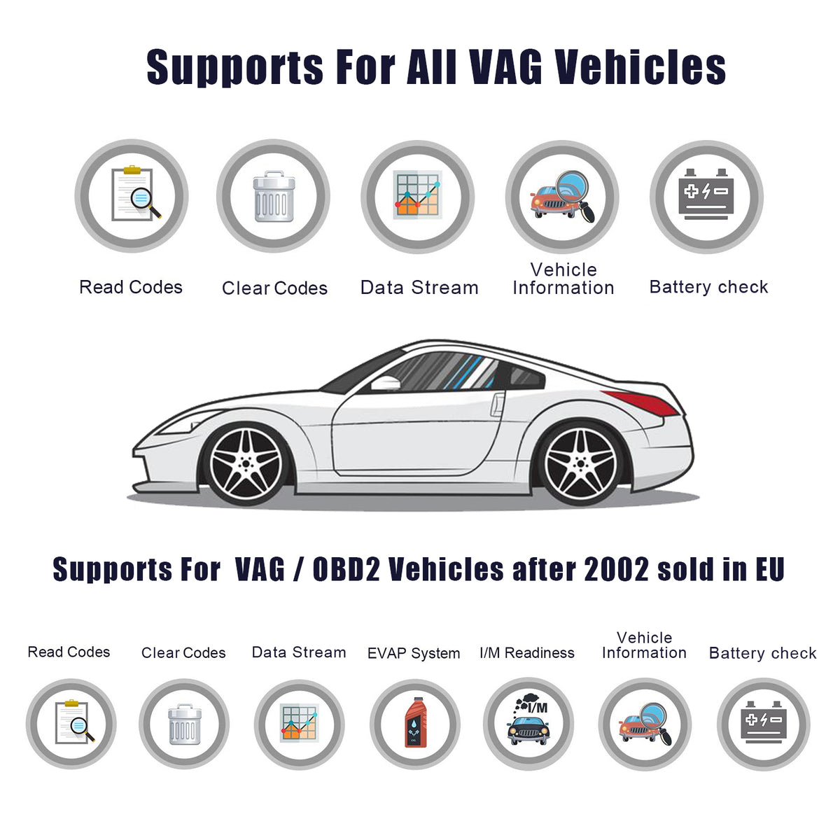 ANCEL VD700 Auto Code Reader for Volkswagen Audi VW Skoda Seat Oil EPB TPMS SAS Reset Service Injector Coding OBD2 Scanner Check Engine OBDII Automotive Car Diagnostic Scan Tool