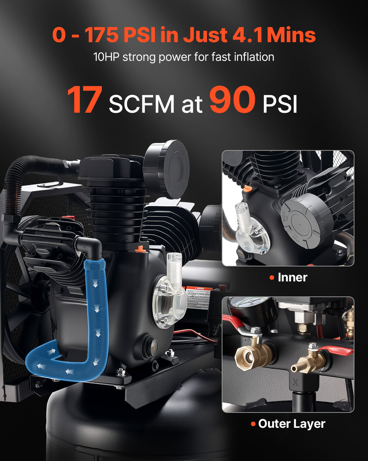 VEVOR 80 Gallons Heavy-Duty Air Compressor, 10HP 17 SCFM at 90PSI Air Compressors Max 175PSI, Oil-Lubricated Compressor Tank(230V 3-Phase, No Plug)