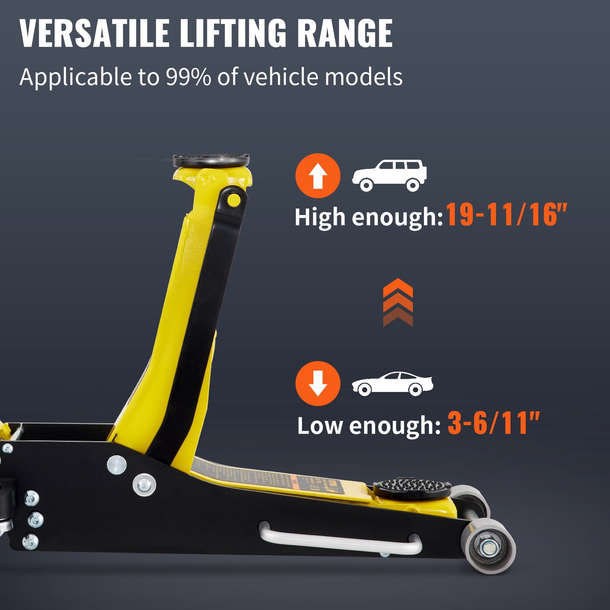 VEVOR Floor Jack, 3 Ton Low Profile Floor Jack, Aluminum and Steel Racing Floor Jack with Dual Pistons Quick Lift Pump, Floor Jack Lifting Range 3-6/11"-19-11/16"