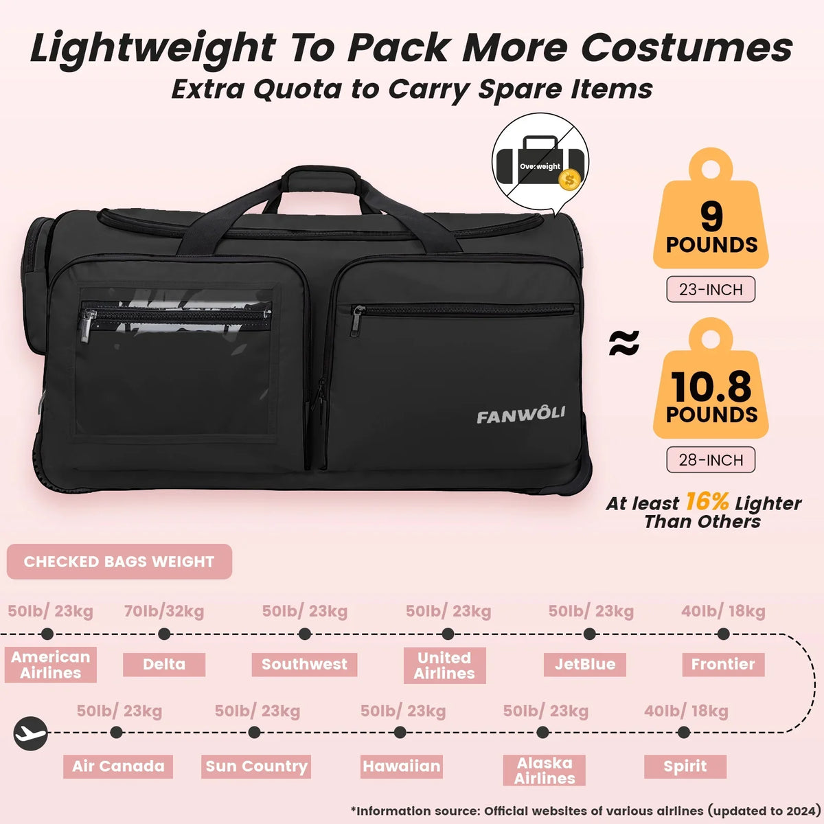 2026 NewFegat Dance Bag with Garment Rack - 28"Collapsible Rolling Competition Dance Duffle Bag Lightweight Costume Wheeled Suitcase for Dancers Shows Livestreamer Athletes