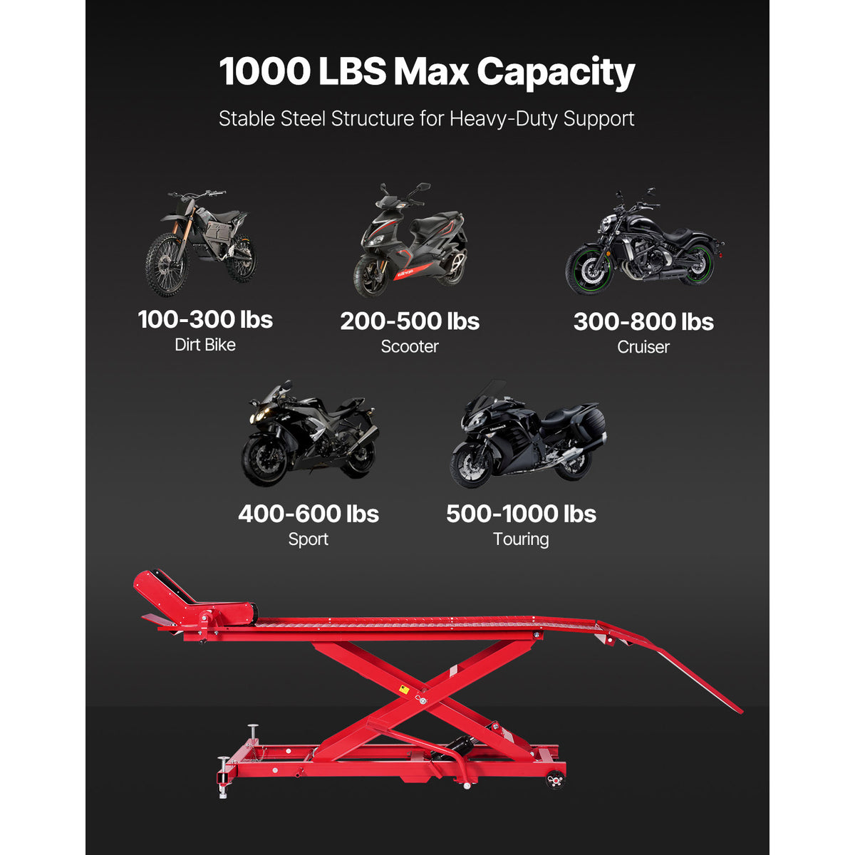 Motorcycle Lift Table, 453 kg Load Capacity, 360° flexible mobile Jack Stand, Height Adjustable From 21.8 to 79 cm, Heavy-duty Repair Stand