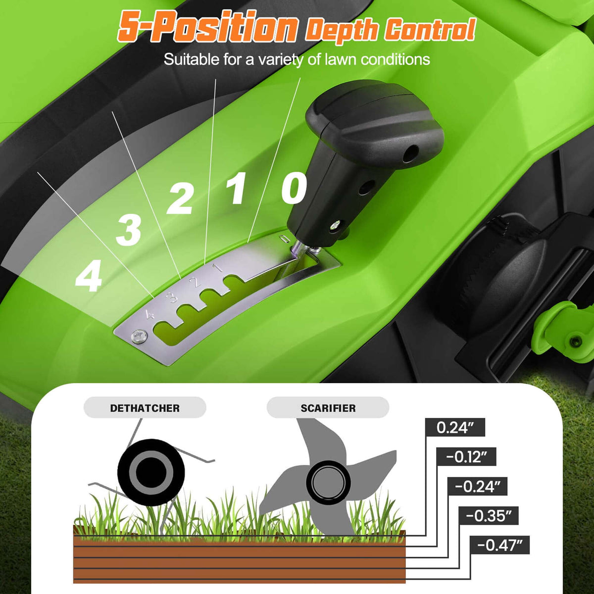 IRONMAX 16-Inch Electric Dethatcher & Scarifier 15A 2-In-1 Lawn Dethatcher Green