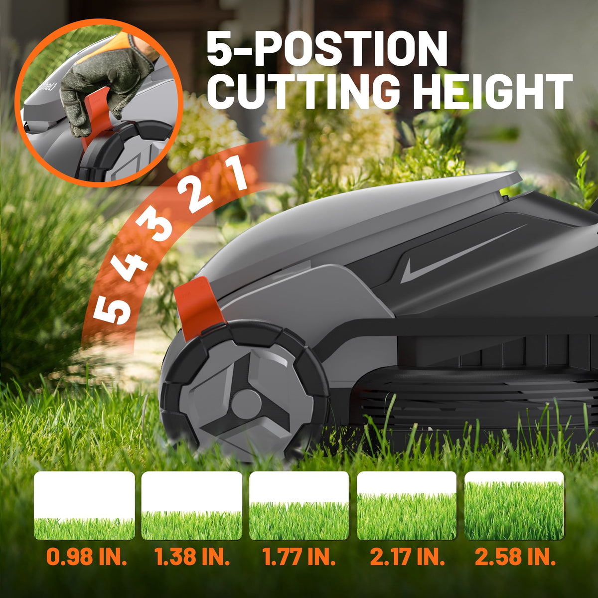 Litheli 20V Cordless Electric Lawn Mower, 14-Inch, Brushless Motor, 5-Position Height Adjustment, with 5.0Ah Battery, for Lawns & Gardens