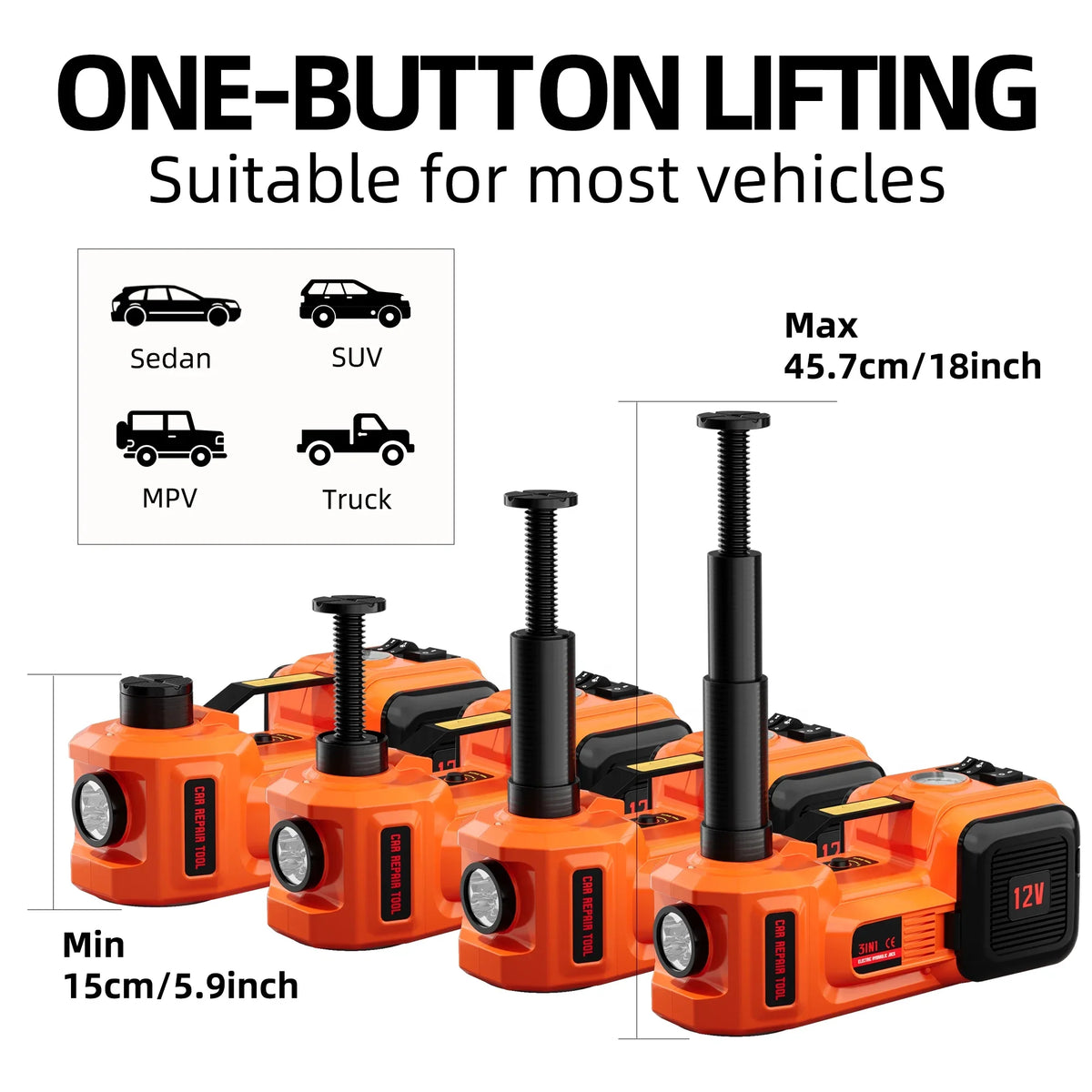 2026 NewSZTAA Electric Car Jack Lift with Air Compressor and Emergency Hammer 5 Ton/11023 lbs Hydraulic Jack for SUV Sedan Truck Change Tires Garage Repair
