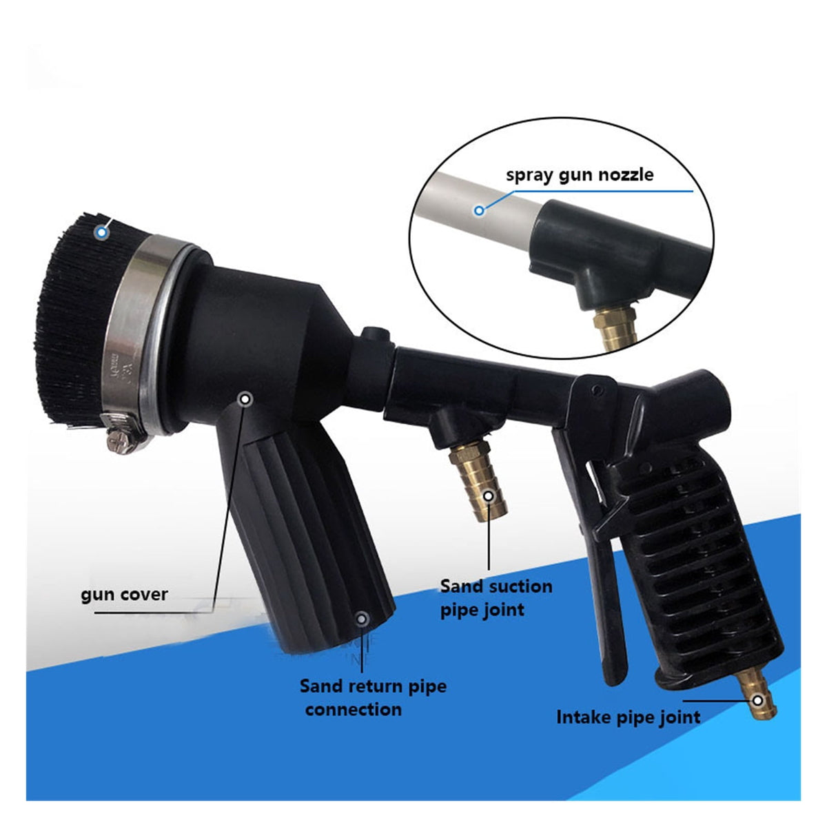 28 Gallon Nozzle Sandblaster Gun Vacuum Recovery Sandblaster Nozzle Small Sandblasting Machine