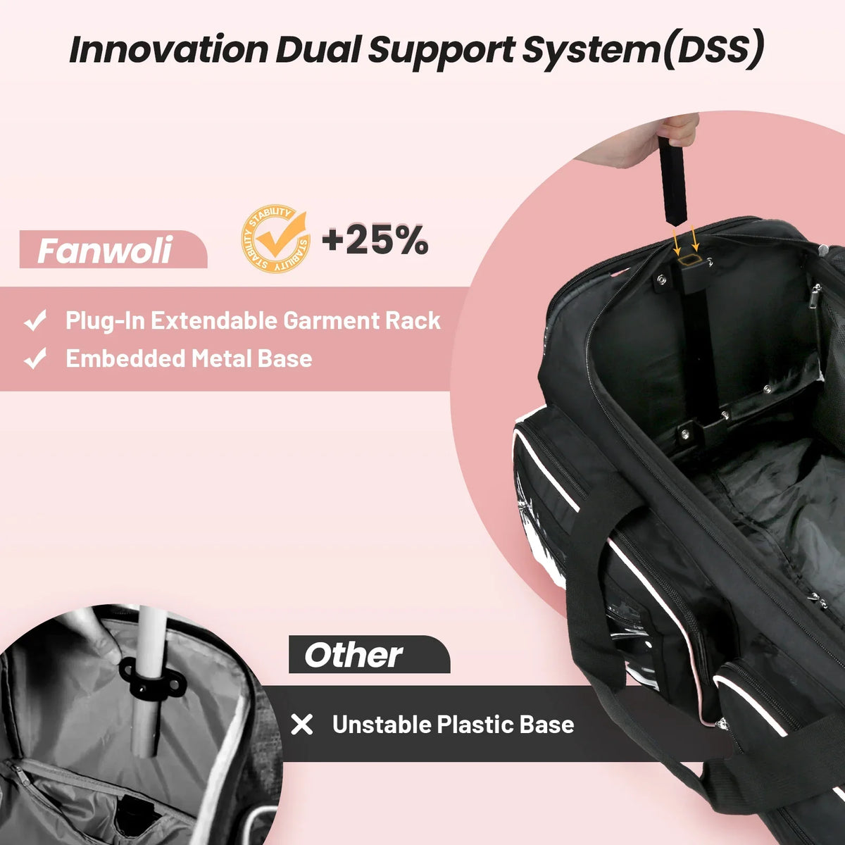 2026 NewFegat Dance Bag with Garment Rack - 28"Collapsible Rolling Competition Dance Duffle Bag Lightweight Costume Wheeled Suitcase for Dancers Shows Livestreamer Athletes