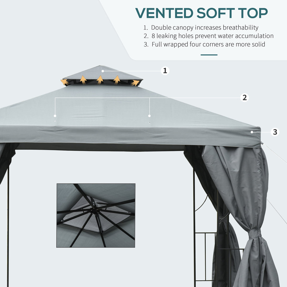 Outsunny 10' x 10' Patio Gazebo Outdoor, Canopy Shelter, Dark Grey