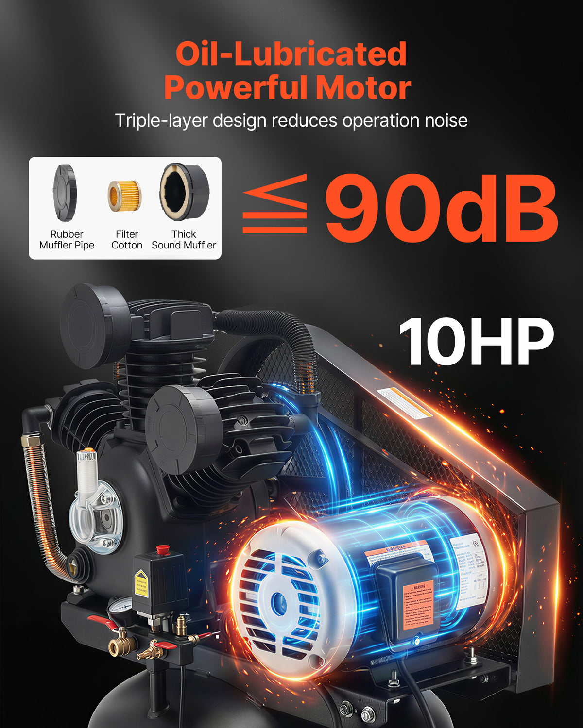 VEVOR 80 Gallons Heavy-Duty Air Compressor, 10HP 17 SCFM at 90PSI Air Compressors Max 175PSI, Oil-Lubricated Compressor Tank(230V 3-Phase, No Plug)