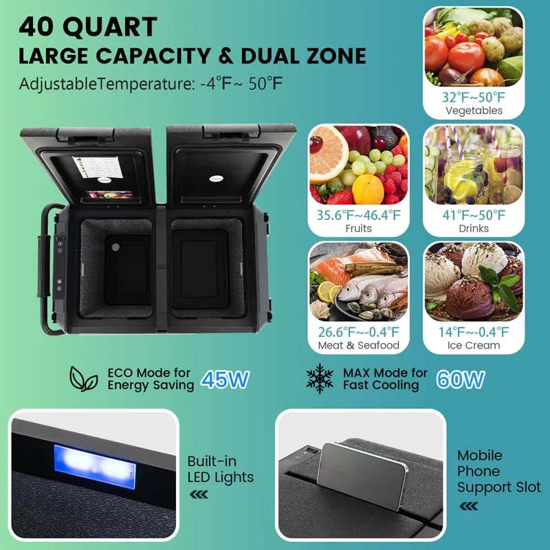 40-Quart Dual-zone Car Refrigerator with Wheels, 12V/24V DC & 100-240V AC Portable Car Fridge Cooler Freezer