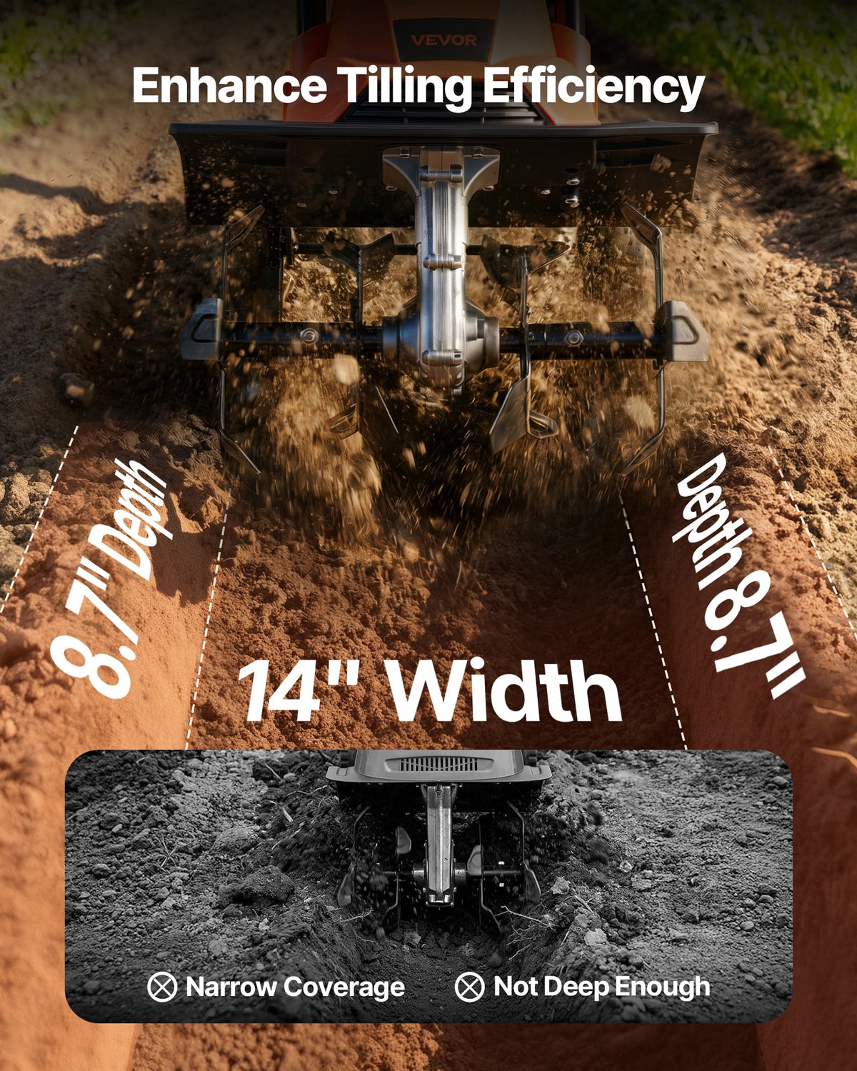 VEVOR Corded Electric Tiller, 14 Inch Tilling Width Garden Rototiller, 10-Amp Motor Heavy-Duty Tilling Machine, Cultivator with Steel Tines and Foldable Handle
