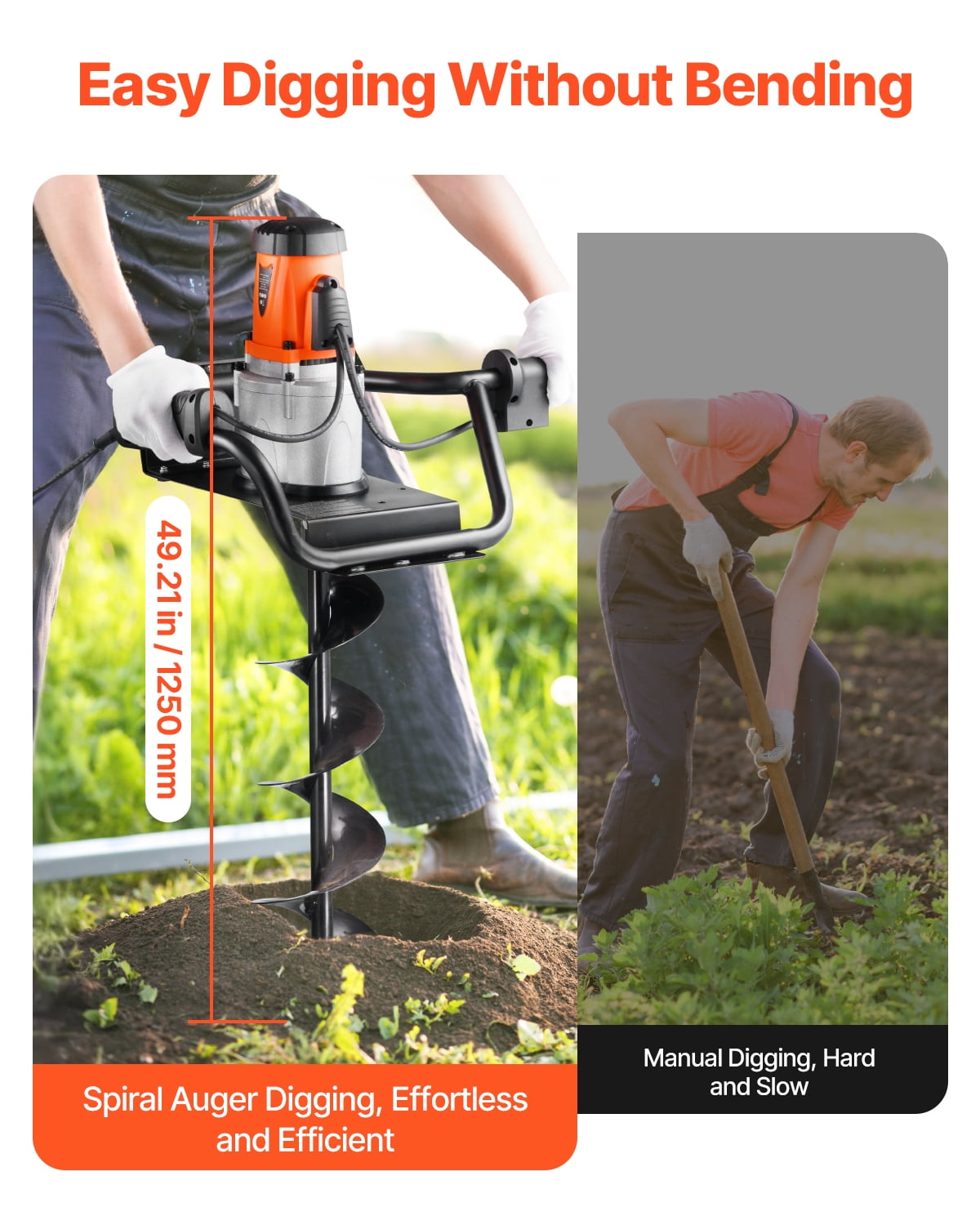 VEVOR Electric Post Hole Digger 1500W Powerful Motor with 5.71 in Auger Bit