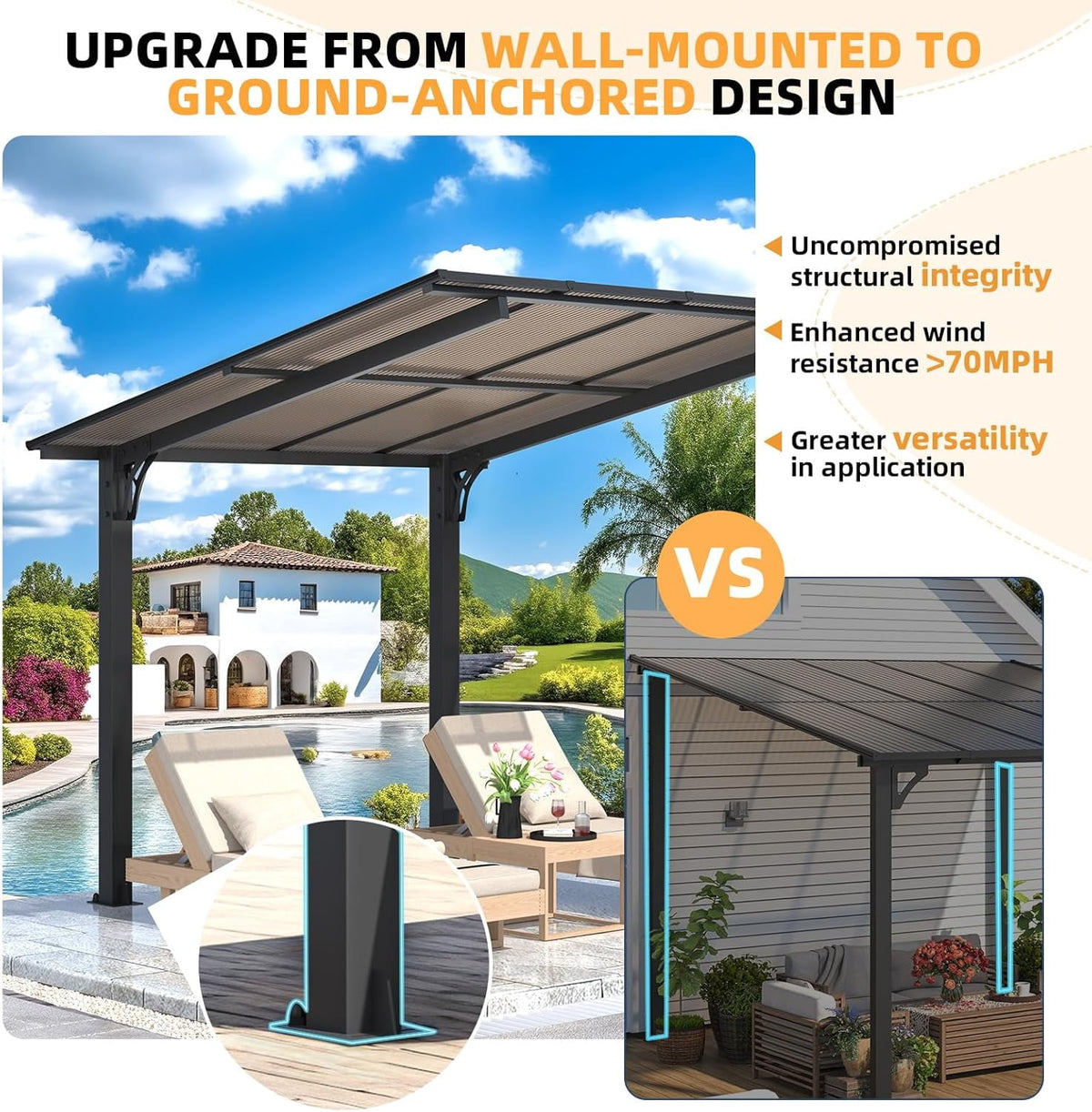 AECOJOY 8'x8' Gazebo, Outdoor Wall Mounted Hardtop Gazebo & Pergola with Aluminum Frame for Patio, Porch and Backyard in Black
