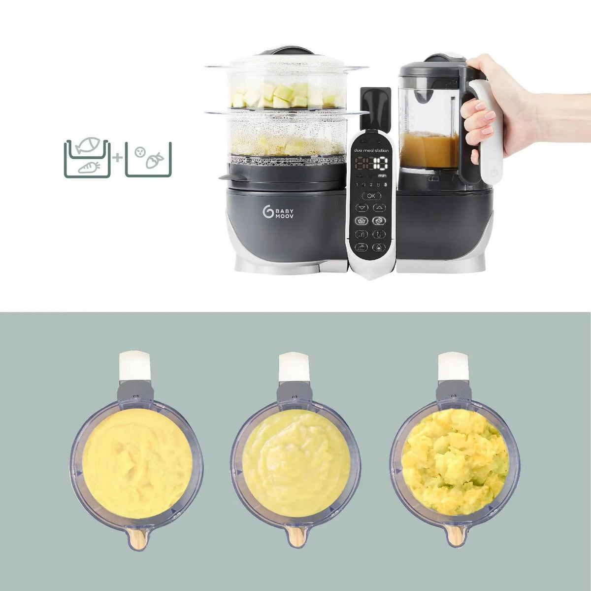 2026 NewBabymoov Duo Meal Station 6-in-1 multi-purpose baby food processor