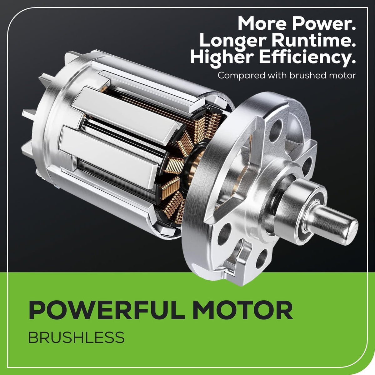 Greenworks 40V 20" Brushless Cordless Push Lawn Mower, 4.0 AH Battery and Charger Included [75+ Compatible Tools]