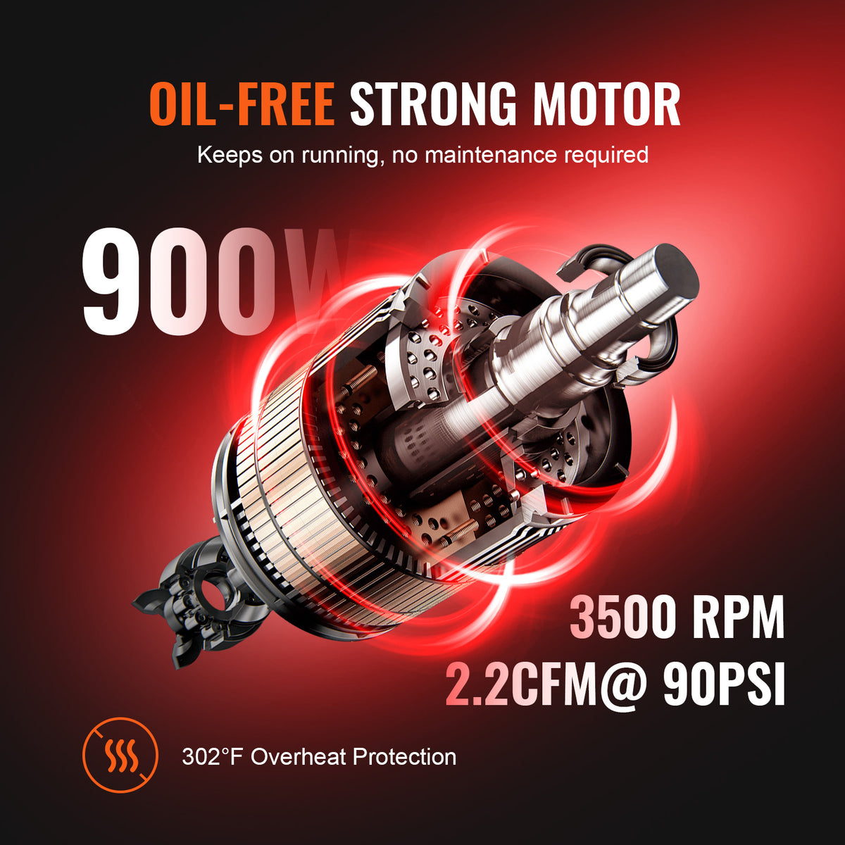 KFFKFF Air Compressor with 2.1 Gallon Capacity, 1.2HP and 2.2 CFM@90PSI, Oil-Free Tank with Maximum Pressure of 116PSI, Ultra-Silent at 70 dB, Ideal for Auto Maintenance, Tire Pumping