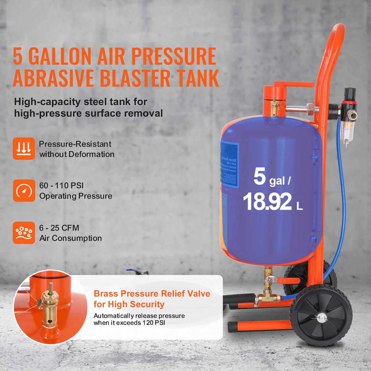 KFFKFF Portable Sand Blaster, 5 Gallon Capacity, 60-110 PSI, Abrasive Blasting Tank with Air Sandblasting Kit, Includes 4 Ceramic Nozzles & Oil-Water Separator for Removing Paint, Stain, Rust