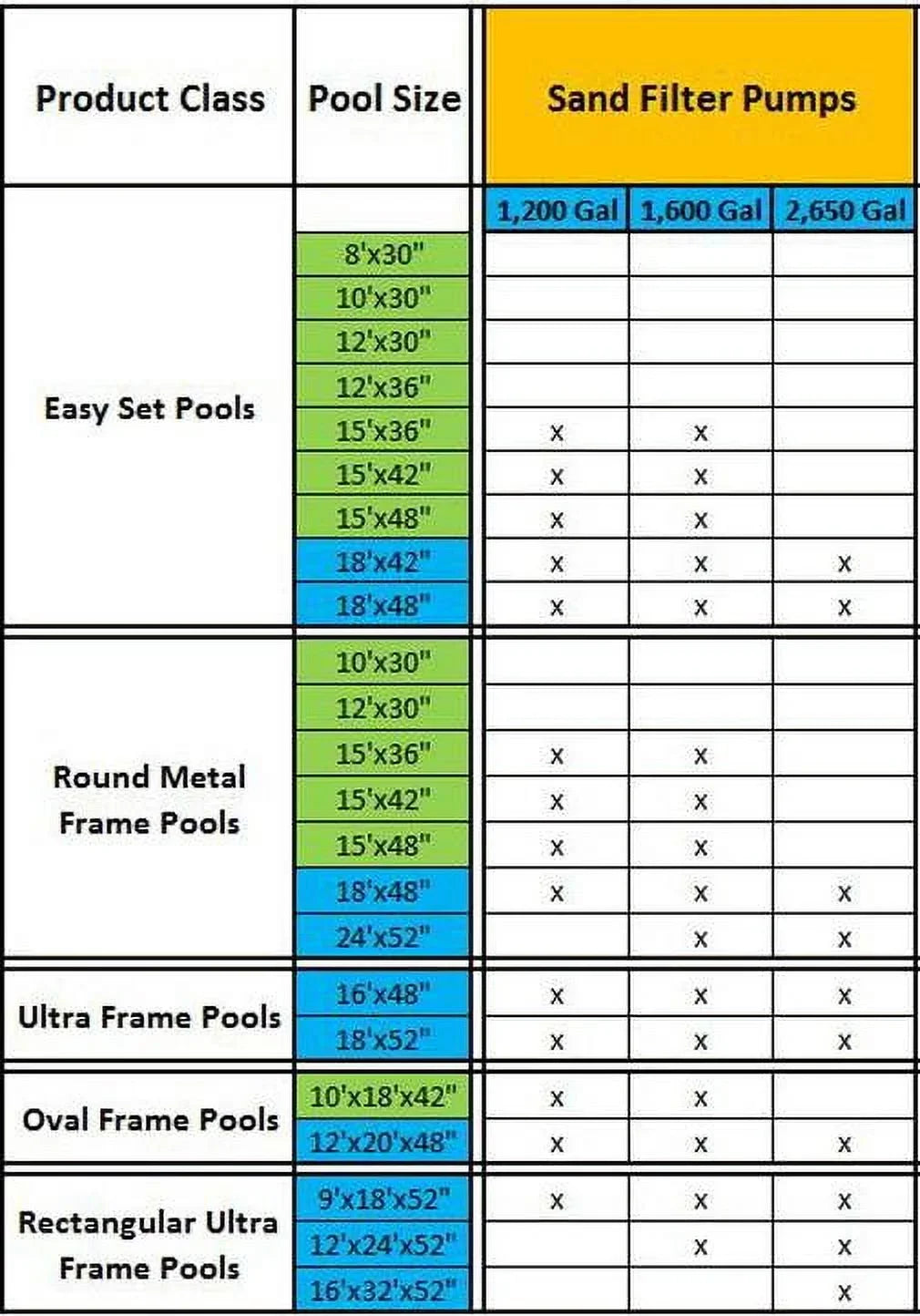 2026 NewIntex 1200 GPH Krystal Clear Above Ground Pool Sand Filter Pump Set | 28643EG