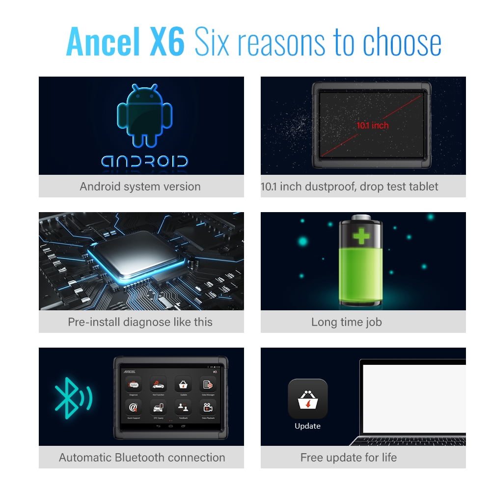 ANCEL X6 Bluetooth OBD2 Scanner, Bidirectional Control Full System Car Diagnostic Tool, 10 Reset Services EPB DPF SAS Oil TPMS, Full OBD2 Functions, 2 Years Free Update for 12V Vehicles