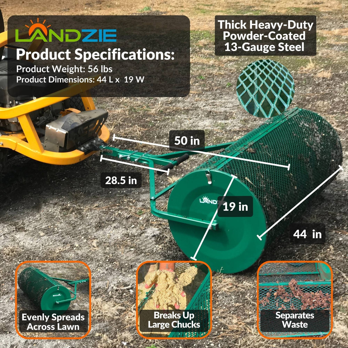 2026 NewLandzie Compost Spreader 24 Inch Walk-Behind Lawn & Garden Spreader with Metal Mesh Basket