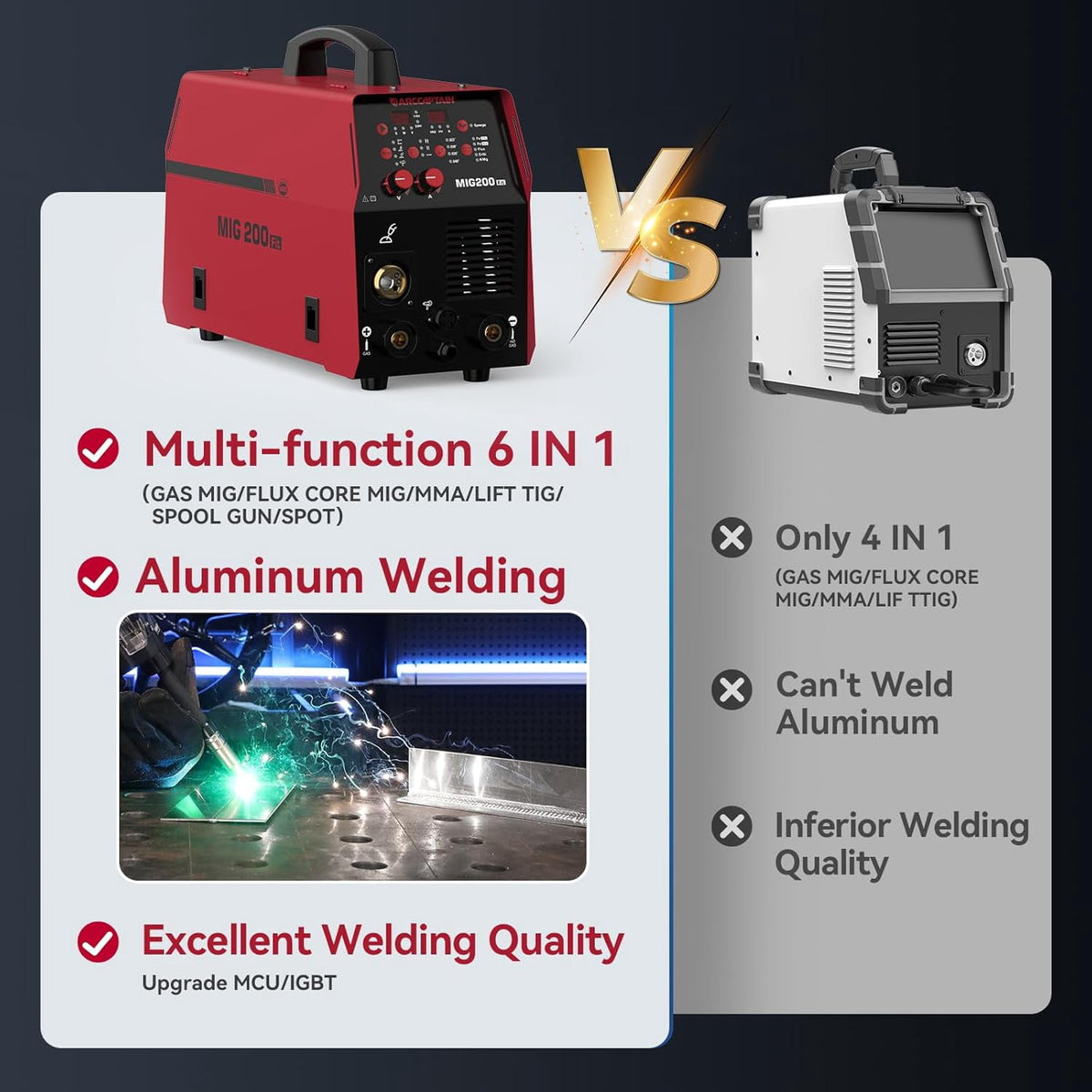 ARCCAPTAIN 6 in 1 MIG Welder, 200A Welding Machine Multiprocess 110V/220V, Flux Core MIG/Gas MIG/Lift TIG/Stick/Spool Gun MIG/Spot Welder with Synergy