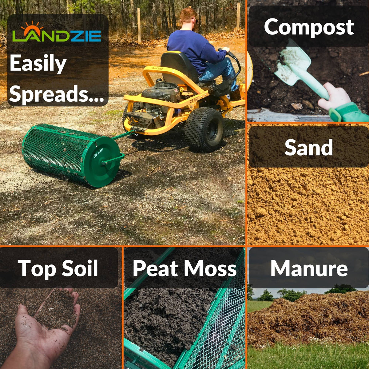 2026 NewLandzie Compost Spreader 24 Inch Walk-Behind Lawn & Garden Spreader with Metal Mesh Basket