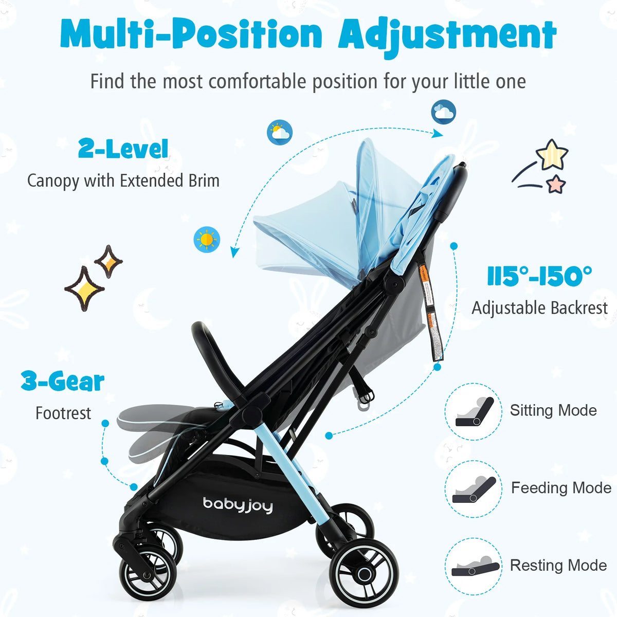 Compact Travel Stroller for Airplane Infant Toddler Stroller w/Adjustable Backrest & Canopy