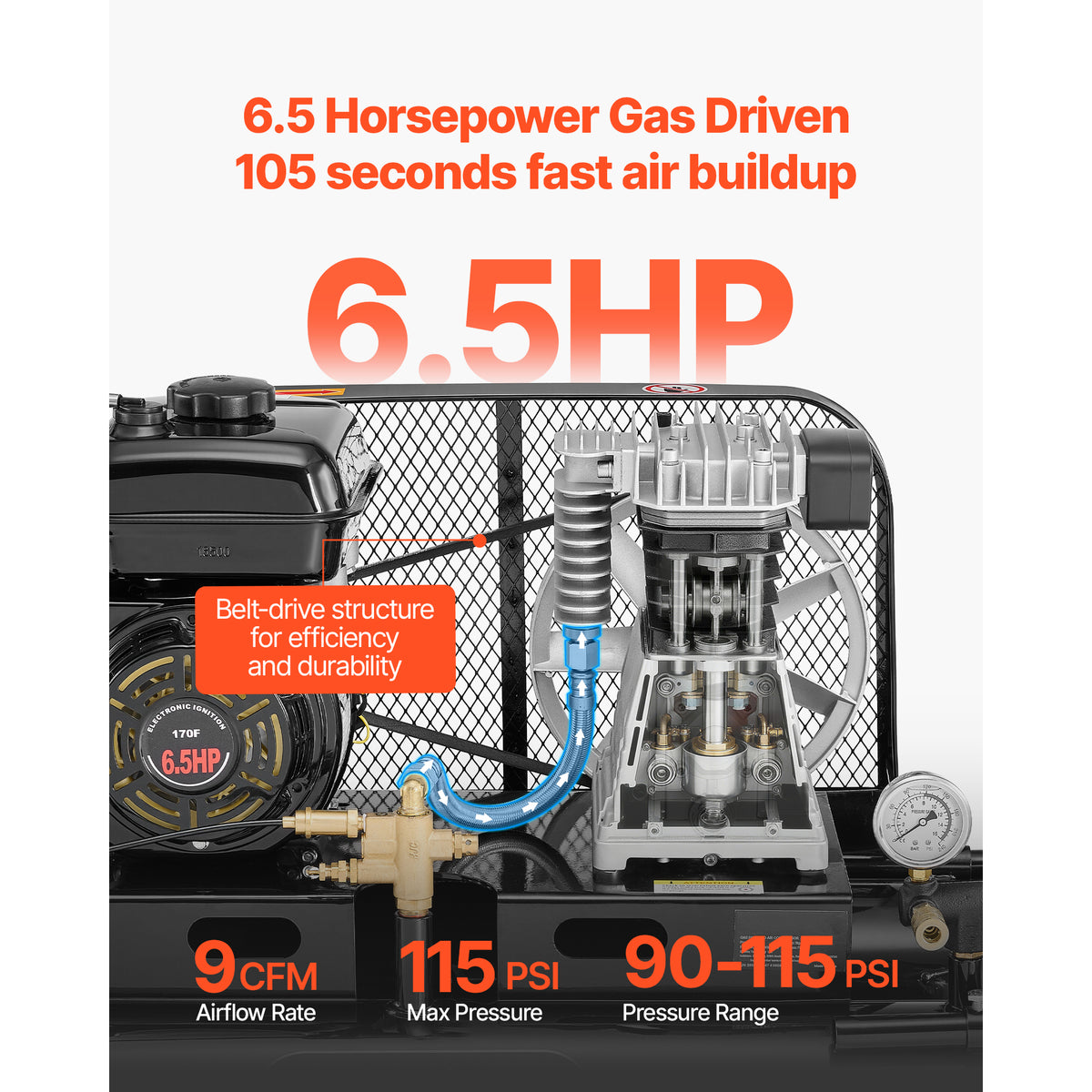 KFFKFF 9 Gallon Twin-Tank Gas Powered Air Compressor, 6.5HP 9CFM Gas Driven Air Compressor Tank on Wheel, Max 115PSI Piston Pump Air-Compressed System