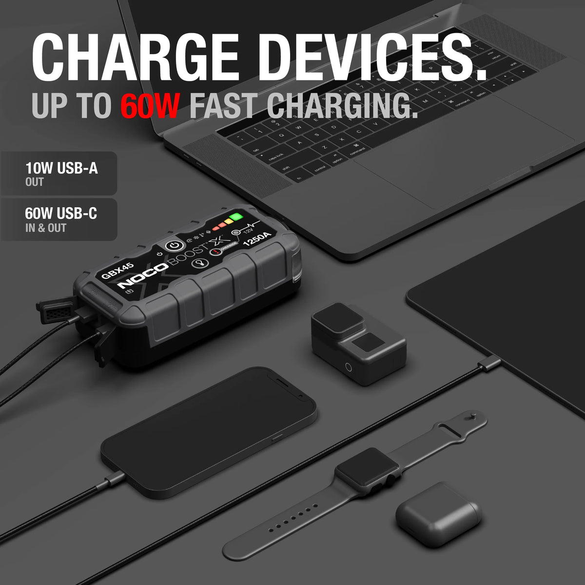 2026 NewNOCO Boost X GBX45: 1250A 12V UltraSafe Portable Lithium Jump Starter