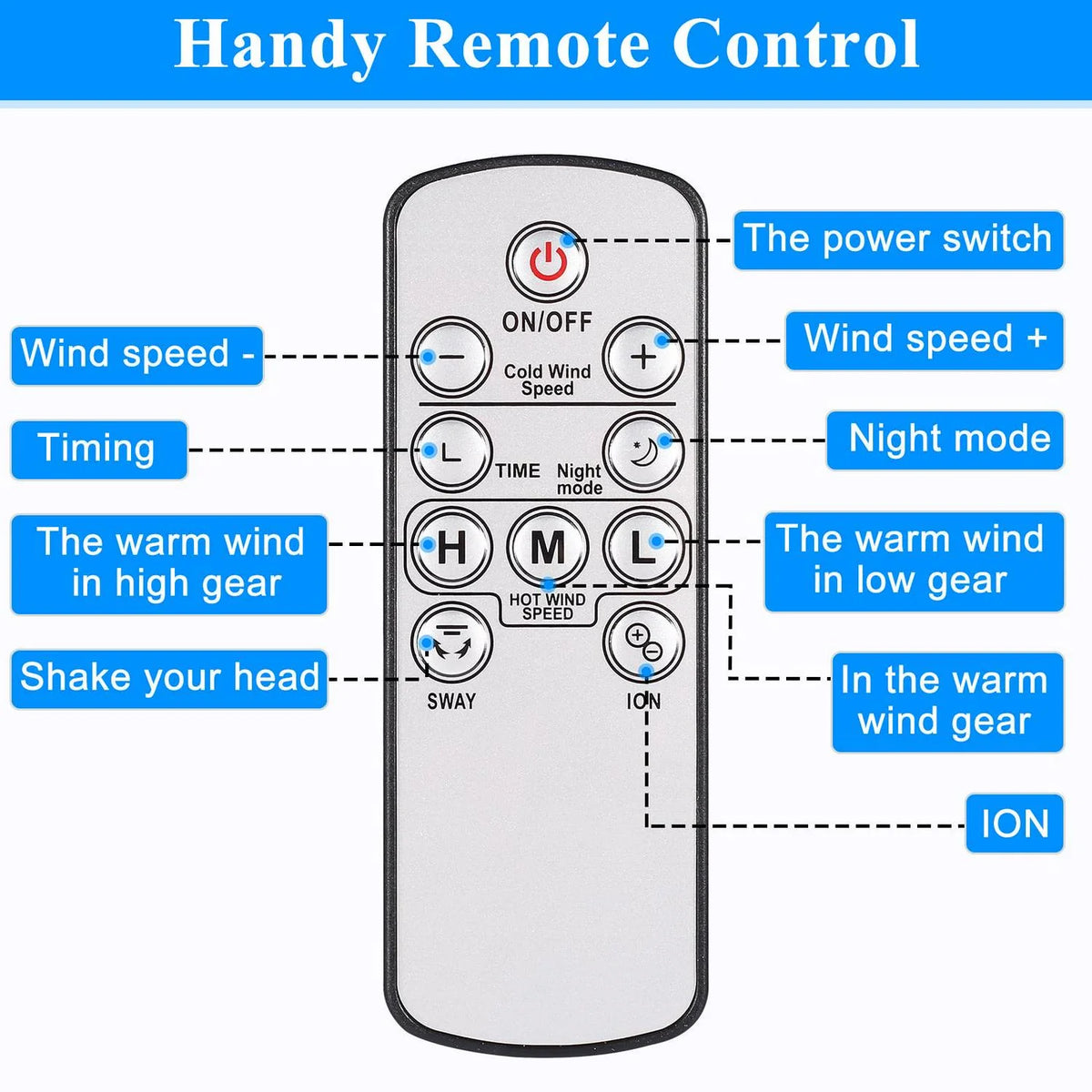 2026 New35″ Space Heater Bladeless Tower Fan. Heater & Cooling Fan with Remote Control.Black