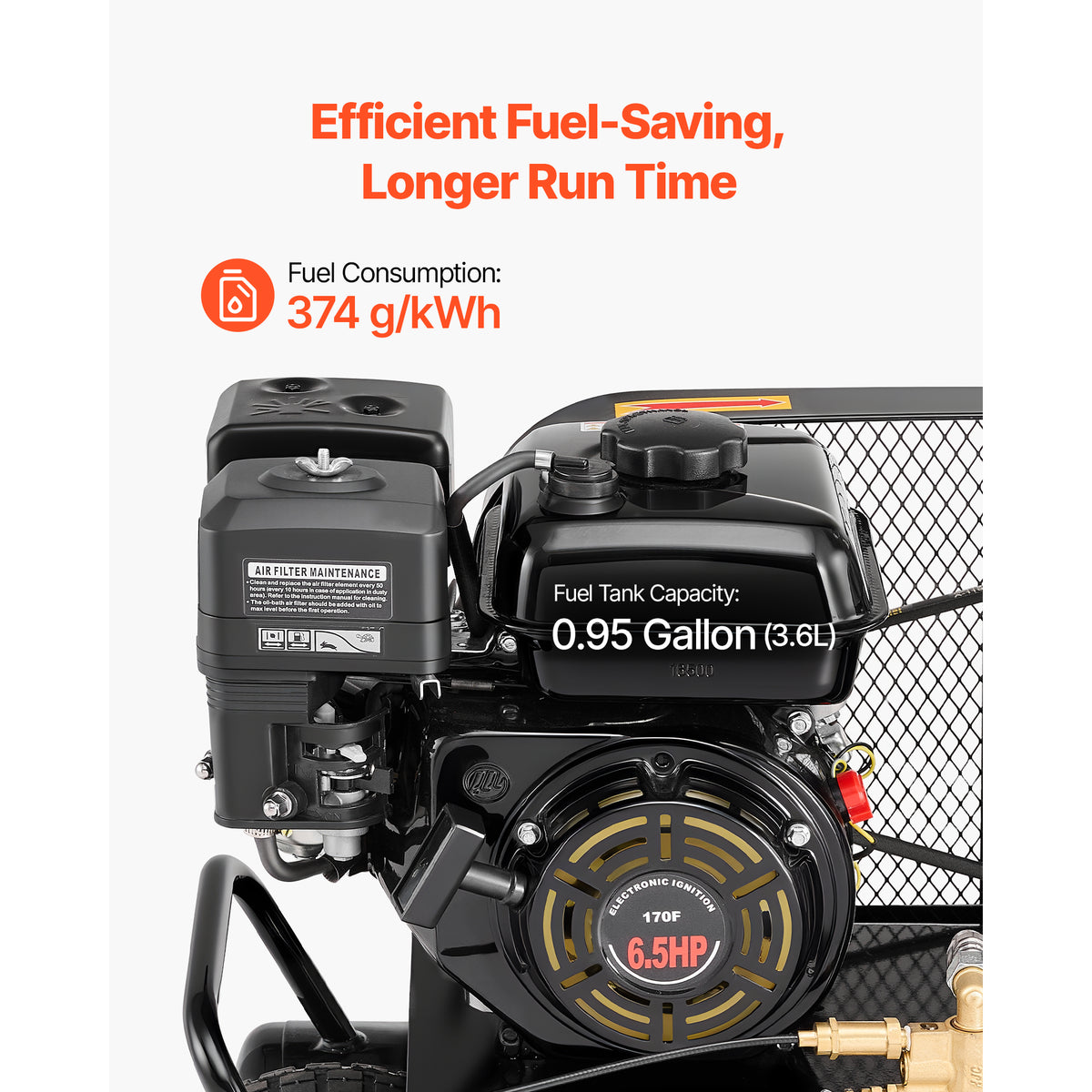 KFFKFF 9 Gallon Twin-Tank Gas Powered Air Compressor, 6.5HP 9CFM Gas Driven Air Compressor Tank on Wheel, Max 115PSI Piston Pump Air-Compressed System