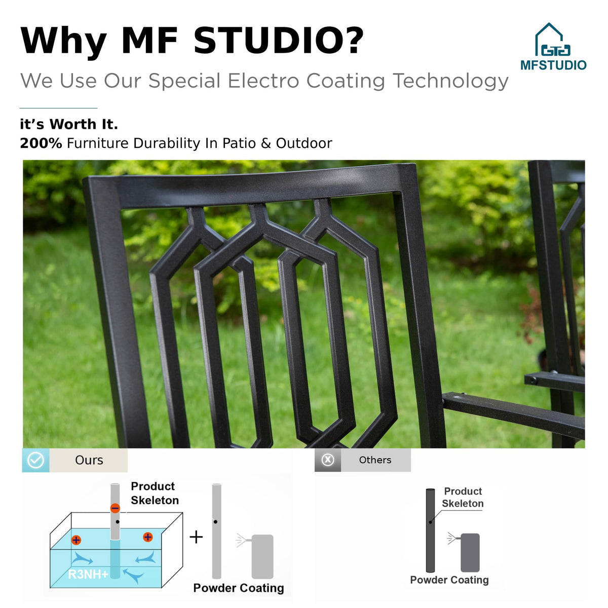 MFSTUDIO Outdoor Chairs Set of 2, Iron Metal Dining 300 LBS Weight Capacity Patio Bistro Chairs with Armrest,Black