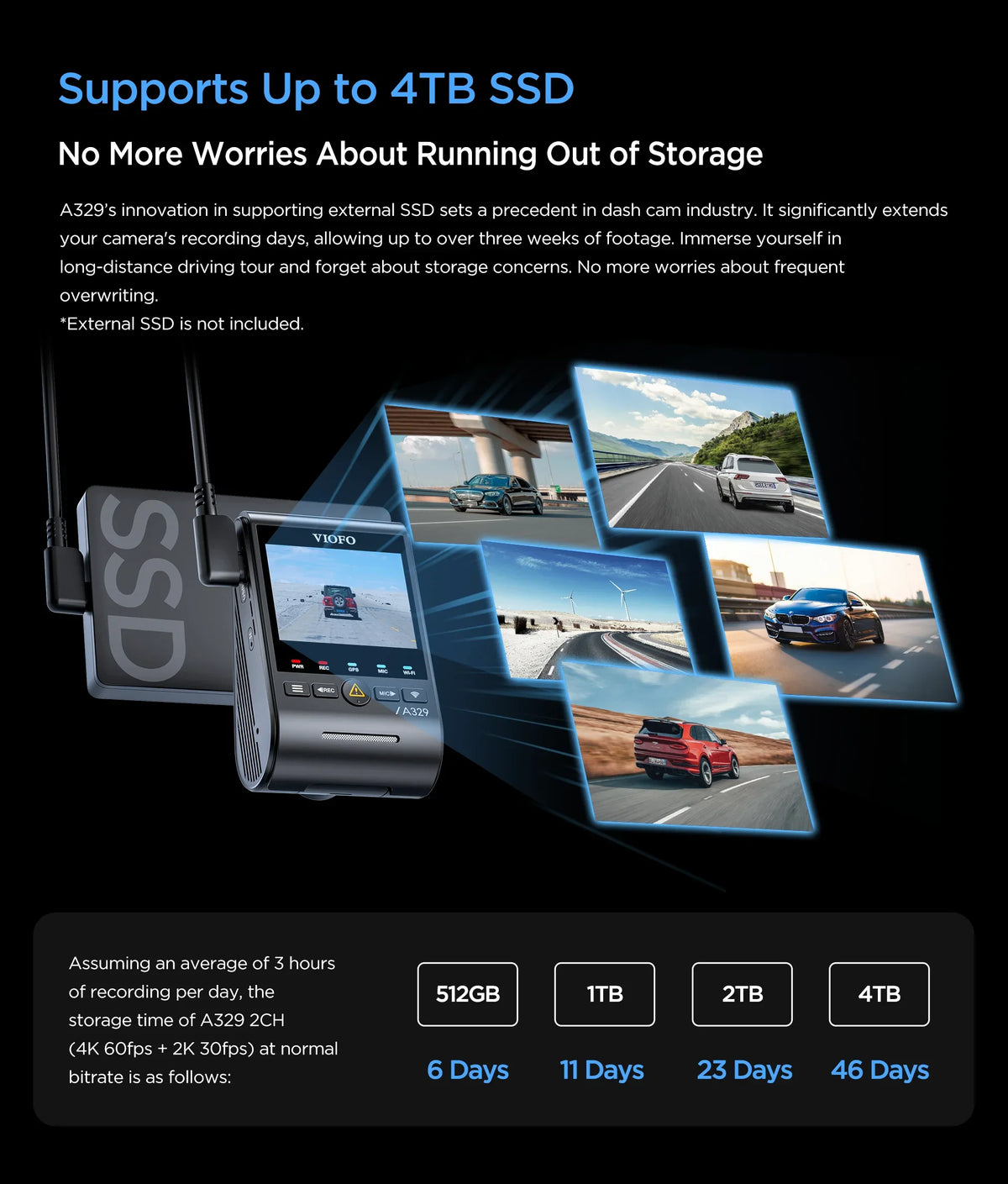 2026 NewVIOFO A329 2CH First 4K 60FPS Front and 2K Rear Wi-Fi 6 Dash Cam HDR with Sony STARVIS 2 Sensors Support SSD Storage