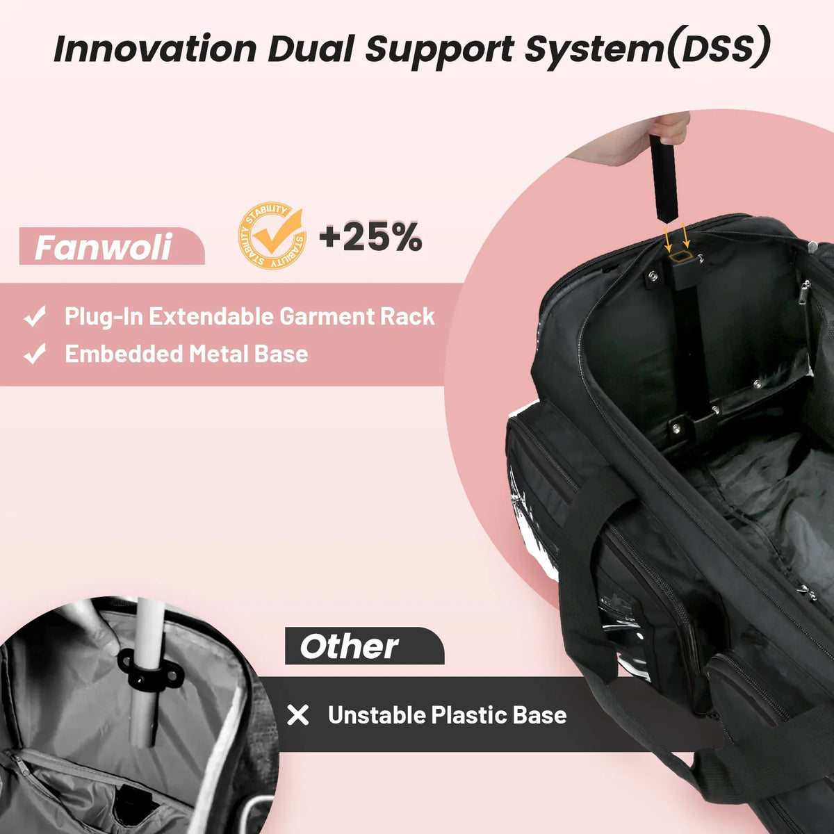 2026 NewFegat Dance Bag with Garment Rack - 28"Collapsible Rolling Competition Dance Duffle Bag Lightweight Costume Wheeled Suitcase for Dancers Shows Livestreamer Athletes