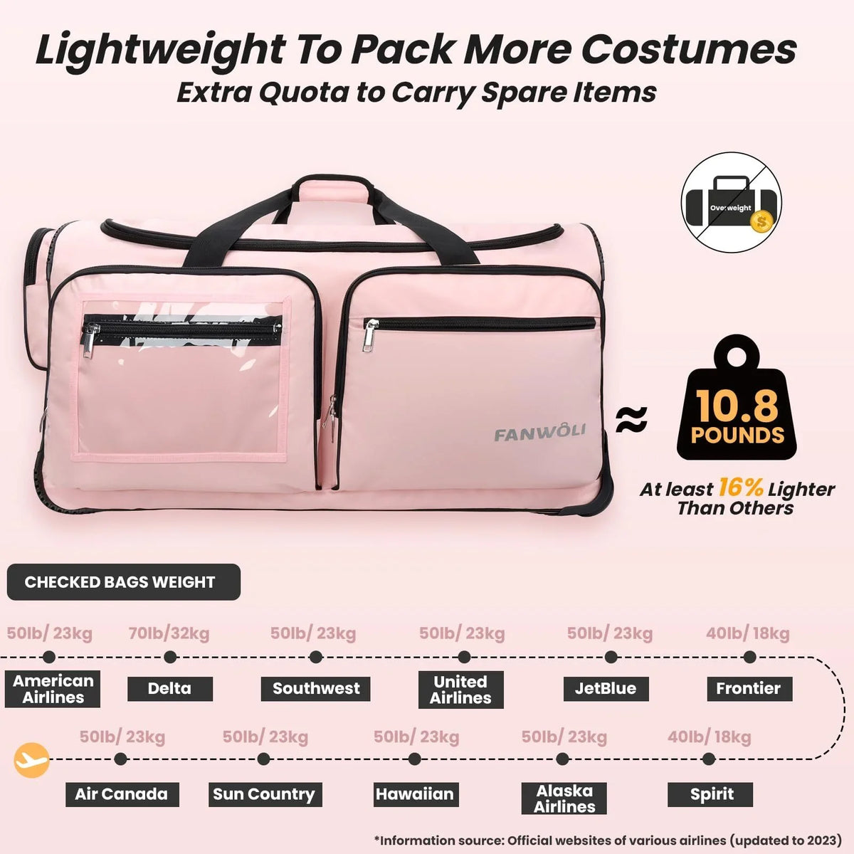2026 NewFegat Dance Bag with Garment Rack - 28"Collapsible Rolling Competition Dance Duffle Bag Lightweight Costume Wheeled Suitcase for Dancers Shows Livestreamer Athletes