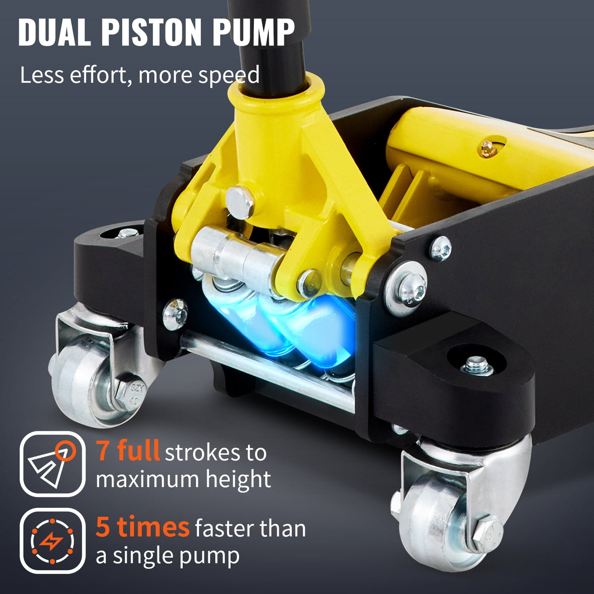 VEVOR Floor Jack, 3 Ton Low Profile Floor Jack, Aluminum and Steel Racing Floor Jack with Dual Pistons Quick Lift Pump, Floor Jack Lifting Range 3-6/11"-19-11/16"