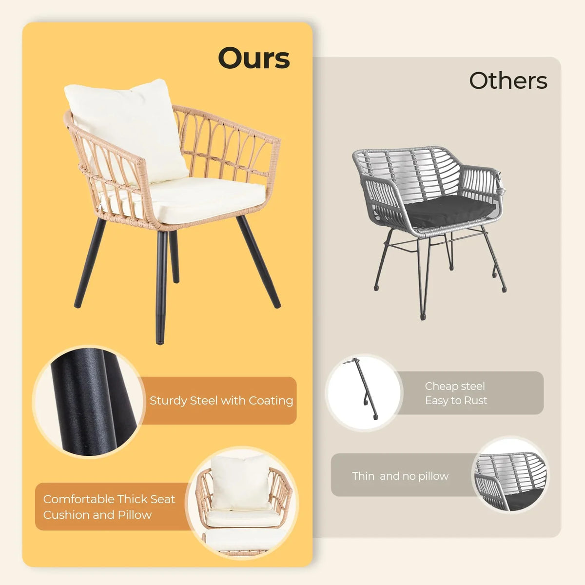 2026 NewFHFO 3 Piece Patio Bistro Set, Outdoor Wicker Apartment Balcony Furniture Sets, Rattan Table and Chairs Set of 2 for Porch Backyard Lawn Poolside Deck, Beige