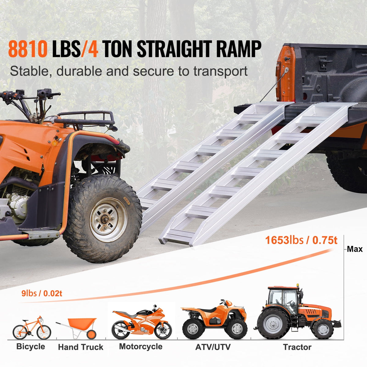 KFFKFF Aluminum Loading Ramps, 8810 lbs Capacity, Durable Ramps with Hook End for Secure Attachment, Versatile Use for Motorcycles, Tractors, ATV/UTV, Trucks, Lawn Mowers, 72"L x 15"W, Set of 2