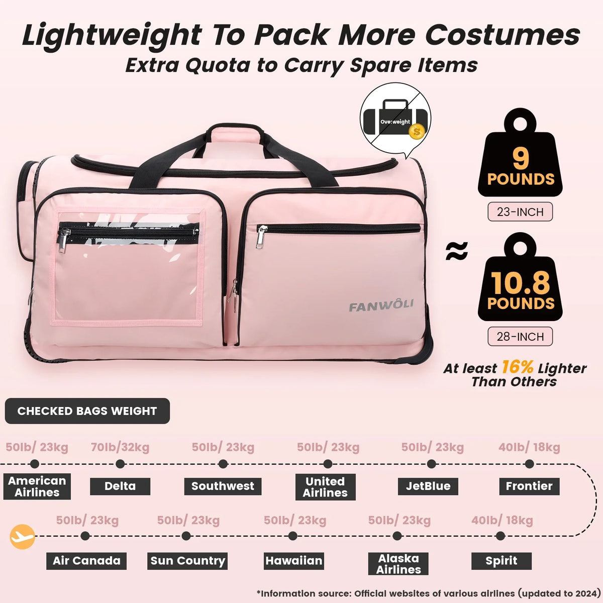 2026 NewFegat Dance Bag with Garment Rack - 28"Collapsible Rolling Competition Dance Duffle Bag Lightweight Costume Wheeled Suitcase for Dancers Shows Livestreamer Athletes