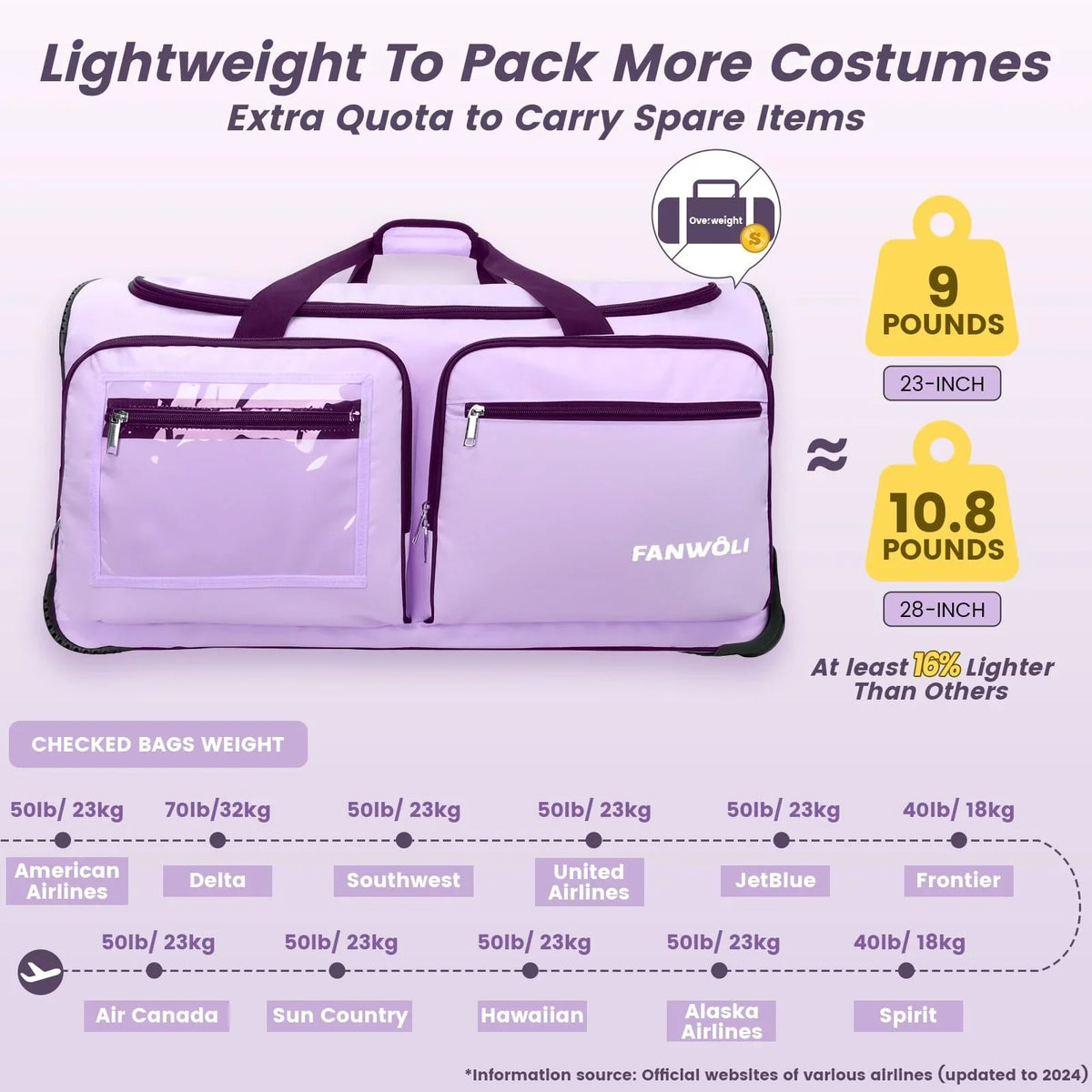 2026 NewFegat Dance Bag with Garment Rack - 28"Collapsible Rolling Competition Dance Duffle Bag Lightweight Costume Wheeled Suitcase for Dancers Shows Livestreamer Athletes