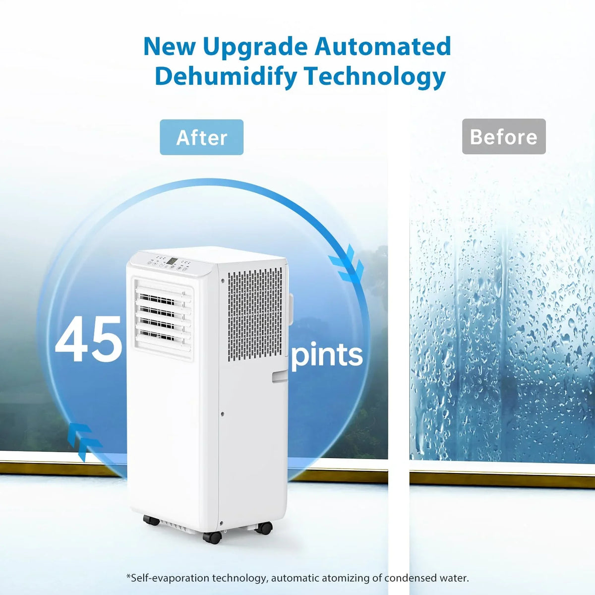 2026 NewTROPOW Portable Air Conditioners 8000BTU, Air Conditioners 3-in-1 Cools up to 350 Sq. Ft, Indoor Standing AC Unit w/Dehumidifier, Window Kit, White
