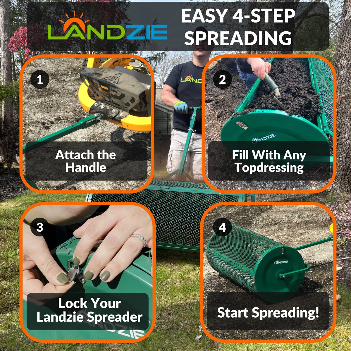2026 NewLandzie Compost Spreader 24 Inch Walk-Behind Lawn & Garden Spreader with Metal Mesh Basket