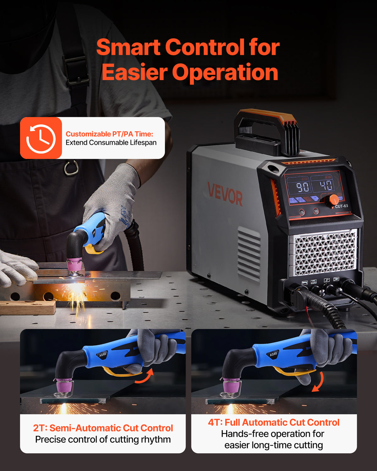 VEVOR Plasma Cutter, 65A Non-Touch Pilot Arc Plasma Cutting Machine, 110V/220V Dual Voltage Digital Display IGBT Inverter - with 2T/4T Function & Adjustable PA/PT Time