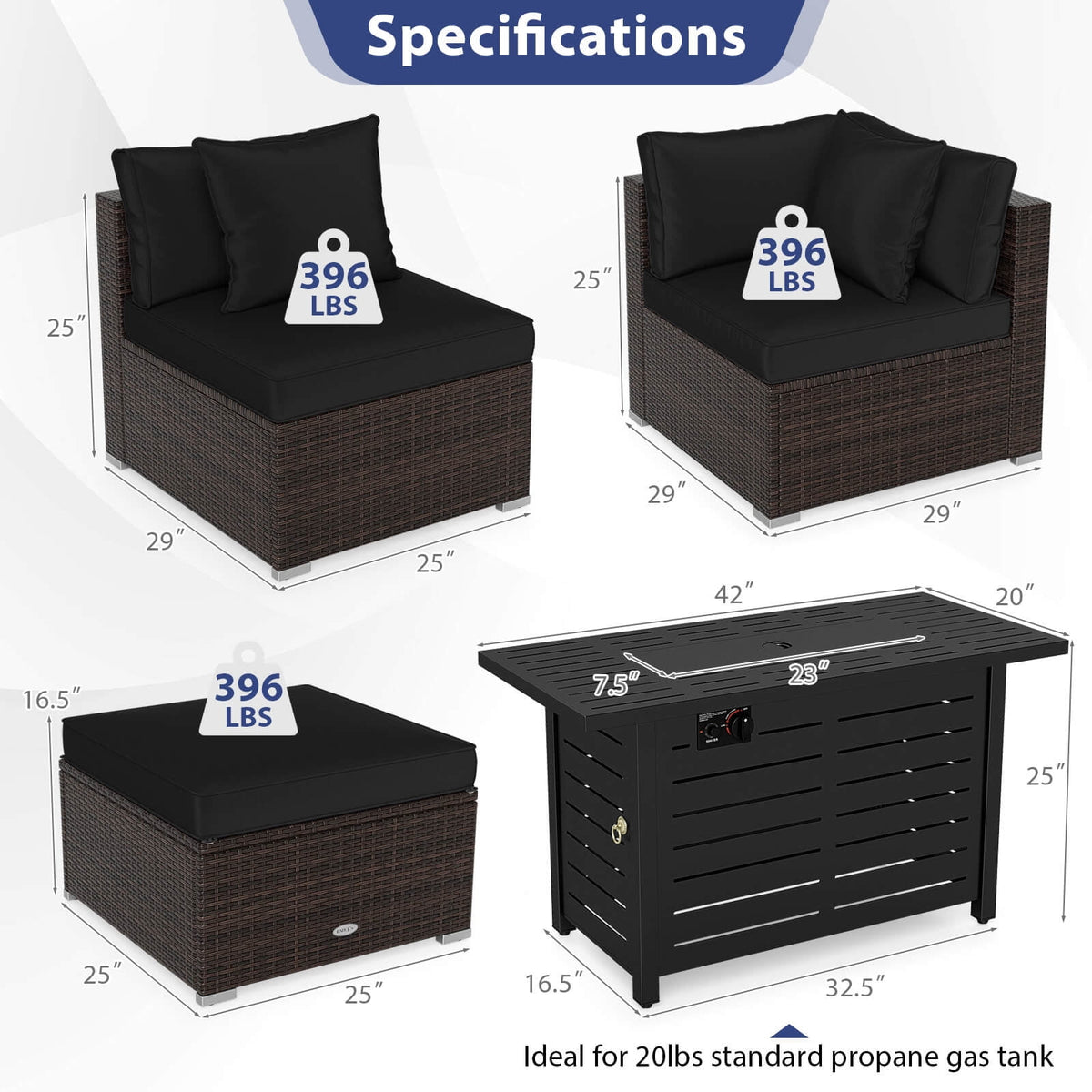 Costway 5 PCS Patio Furniture Set Heavy-duty Frame Rattan Sofa Set with 60,000 BTU Firepit Table Black
